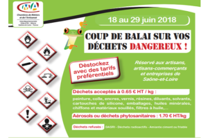 COUP DE BALAI SUR VOS DECHETS DANGEREUX @ 71000 Mâcon | Mâcon | Bourgogne Franche-Comté | France